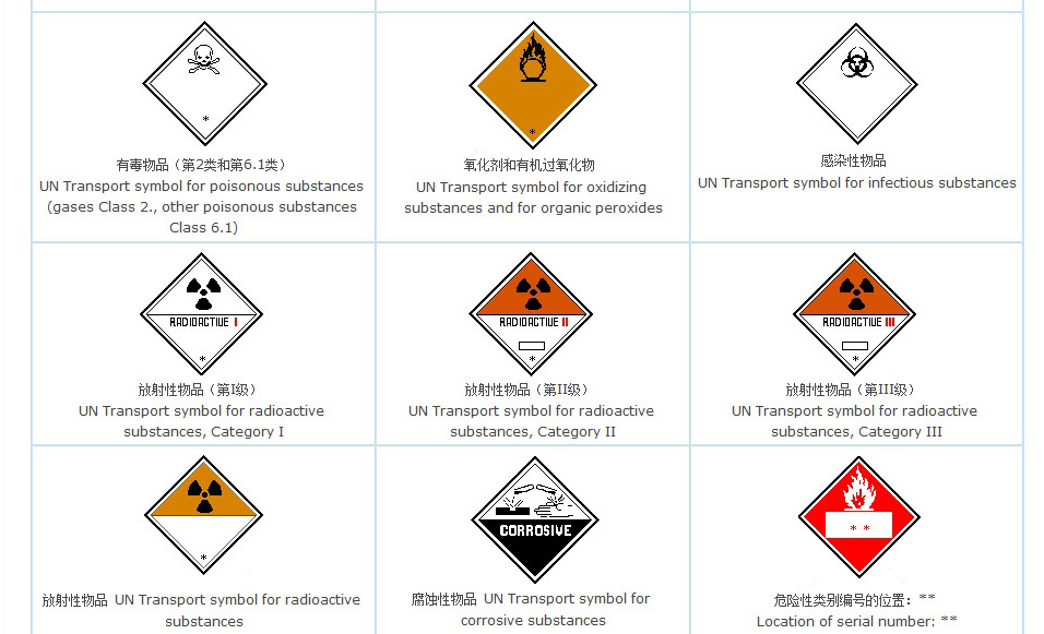 ‘十大外围足球平台app’福建:消防知识将纳入学生军训科目(图3) 十大外围足球平台app手机版