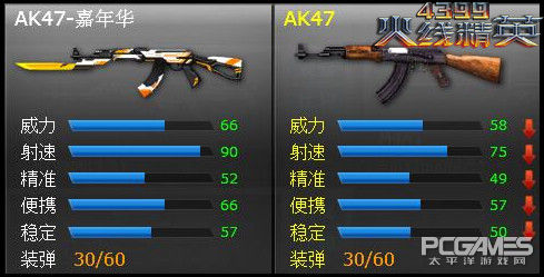 十大外围足球平台app手机版:专家答疑:外地人在武汉买房条件有哪些?(图3) 十大外围足球平台app